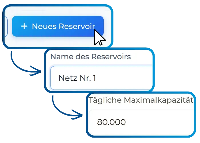 Versorgungsnetz digital abbilden